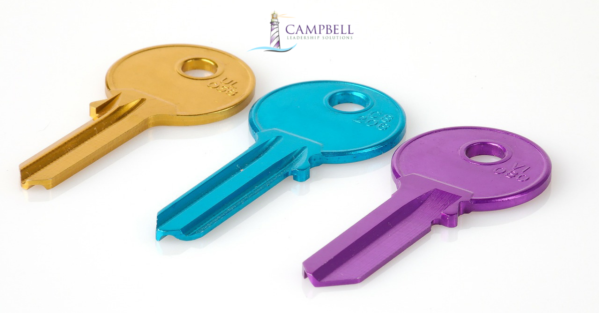 Colourful keys. Campbell Leadership Solutions